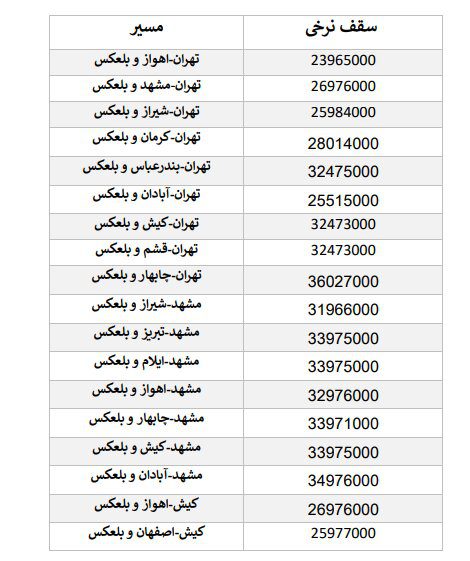 63087543 | لیست قیمت‌های جدید بلیت هواپیما • درناتریپ ✈️